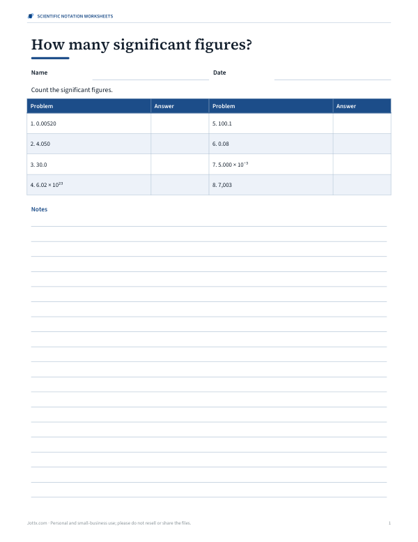 Preview of Printable Significant Figures Worksheet